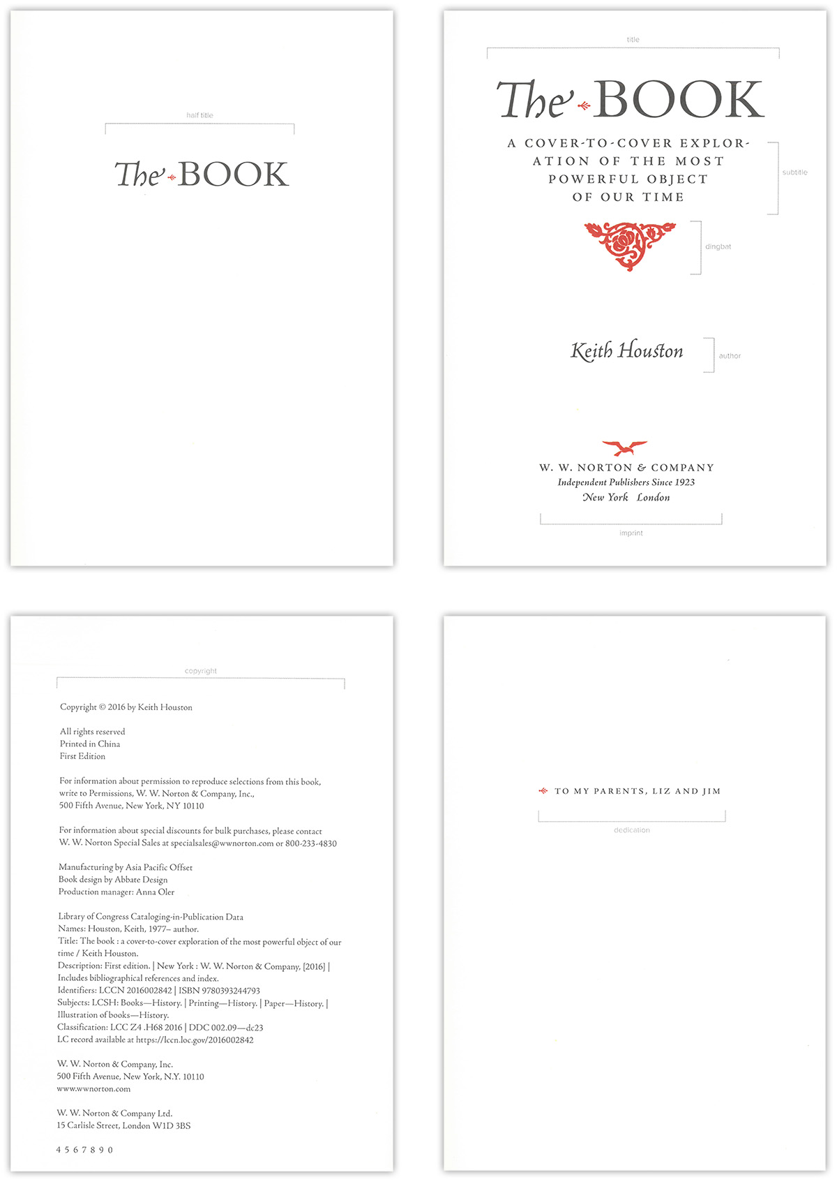 Four screenshot captures of The Book's half-title and title pages, as well as the copyright and dedication pages.